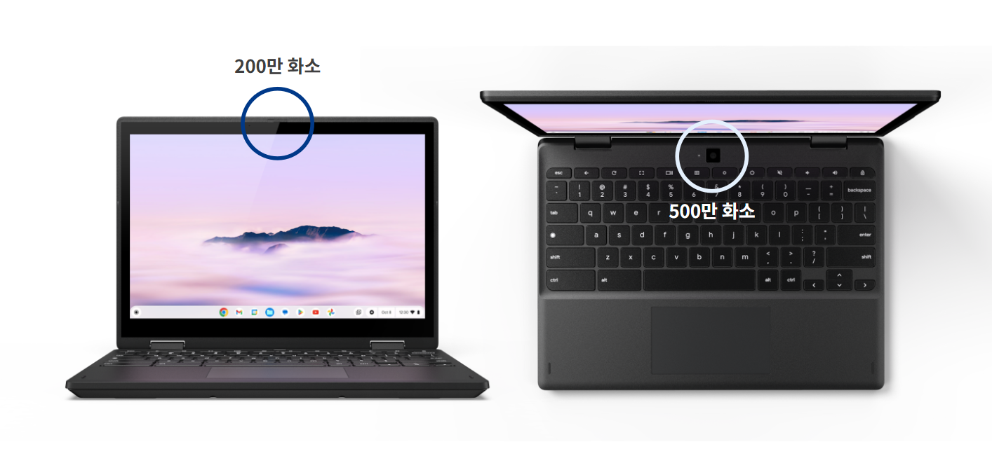 크롬북 12P 듀얼 카메라